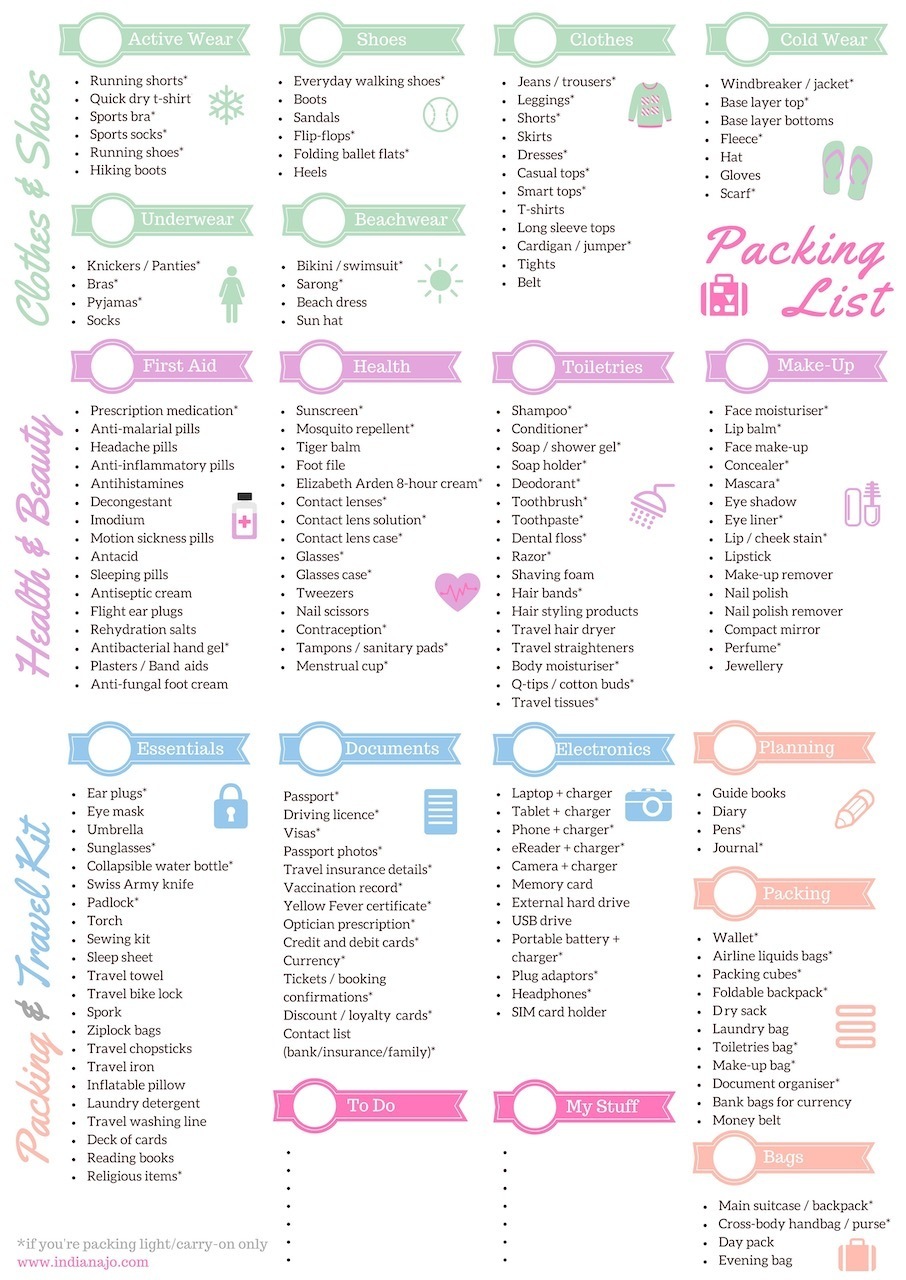 https://indianajo.com/wp-content/uploads/2017/07/Printable-Packing-Checklist.jpeg